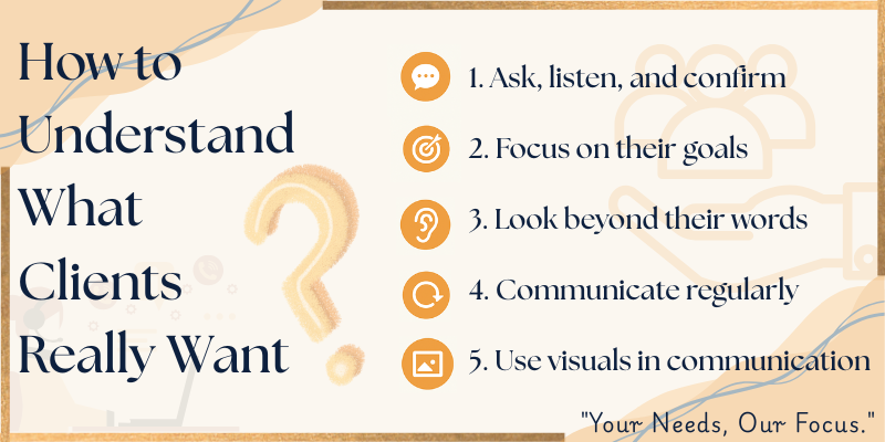 How to Understand What Clients Really Want